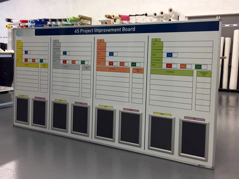 daily management visual management board template