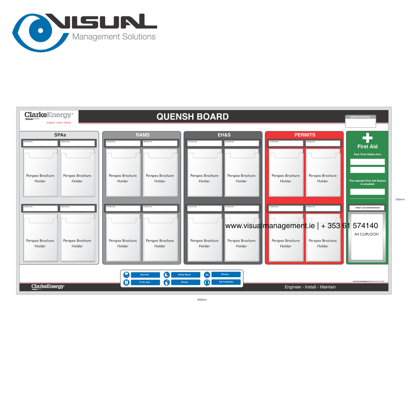 Quality, Environmental, Health and Safety (QEHS) Boards