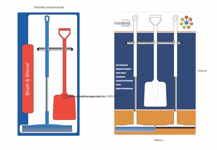 Shadow Boards - Cleaning Stations - Image 5