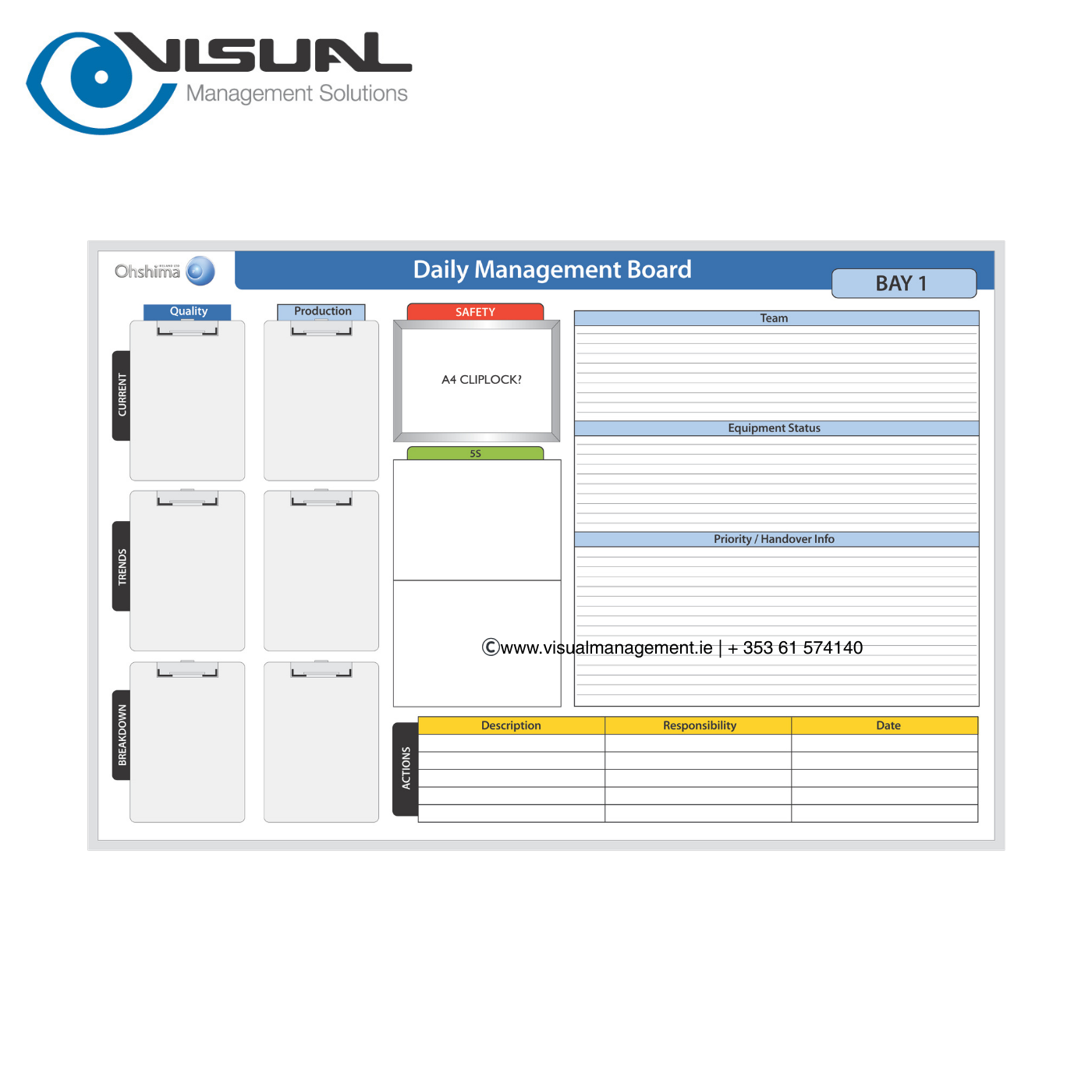 Daily Management Boards - Image 5