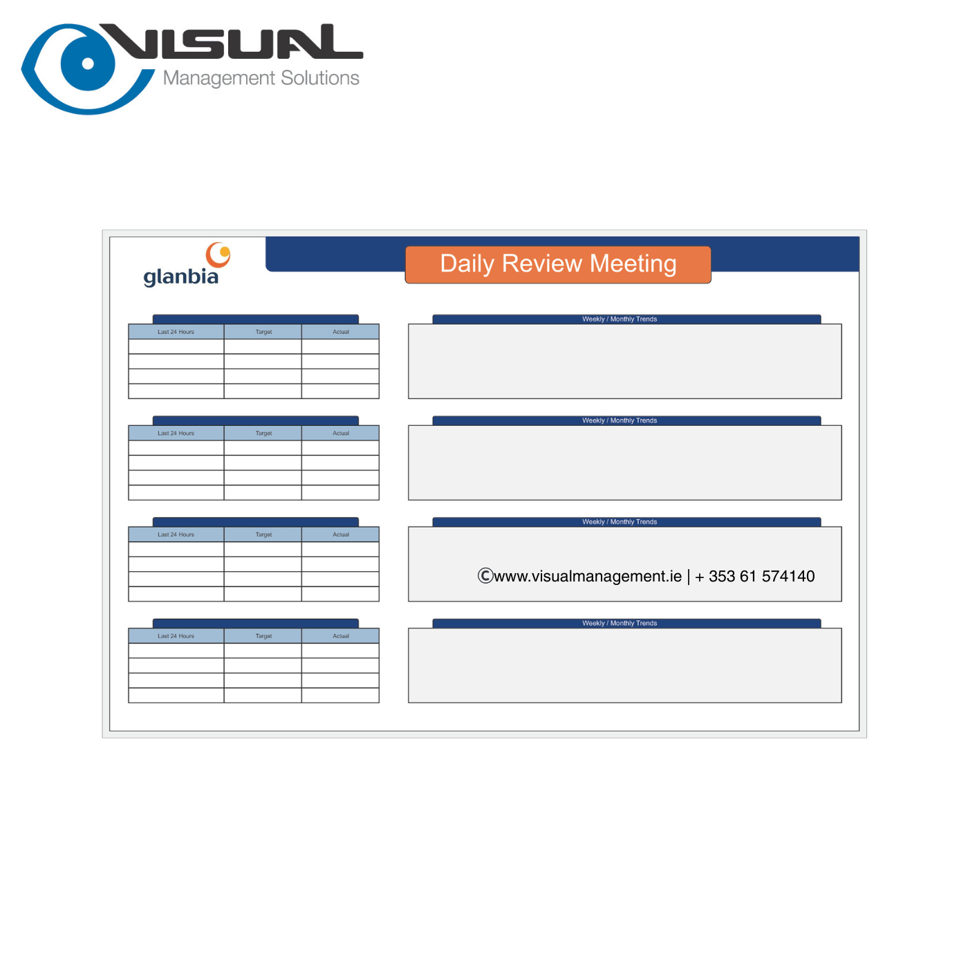 Daily Management Boards