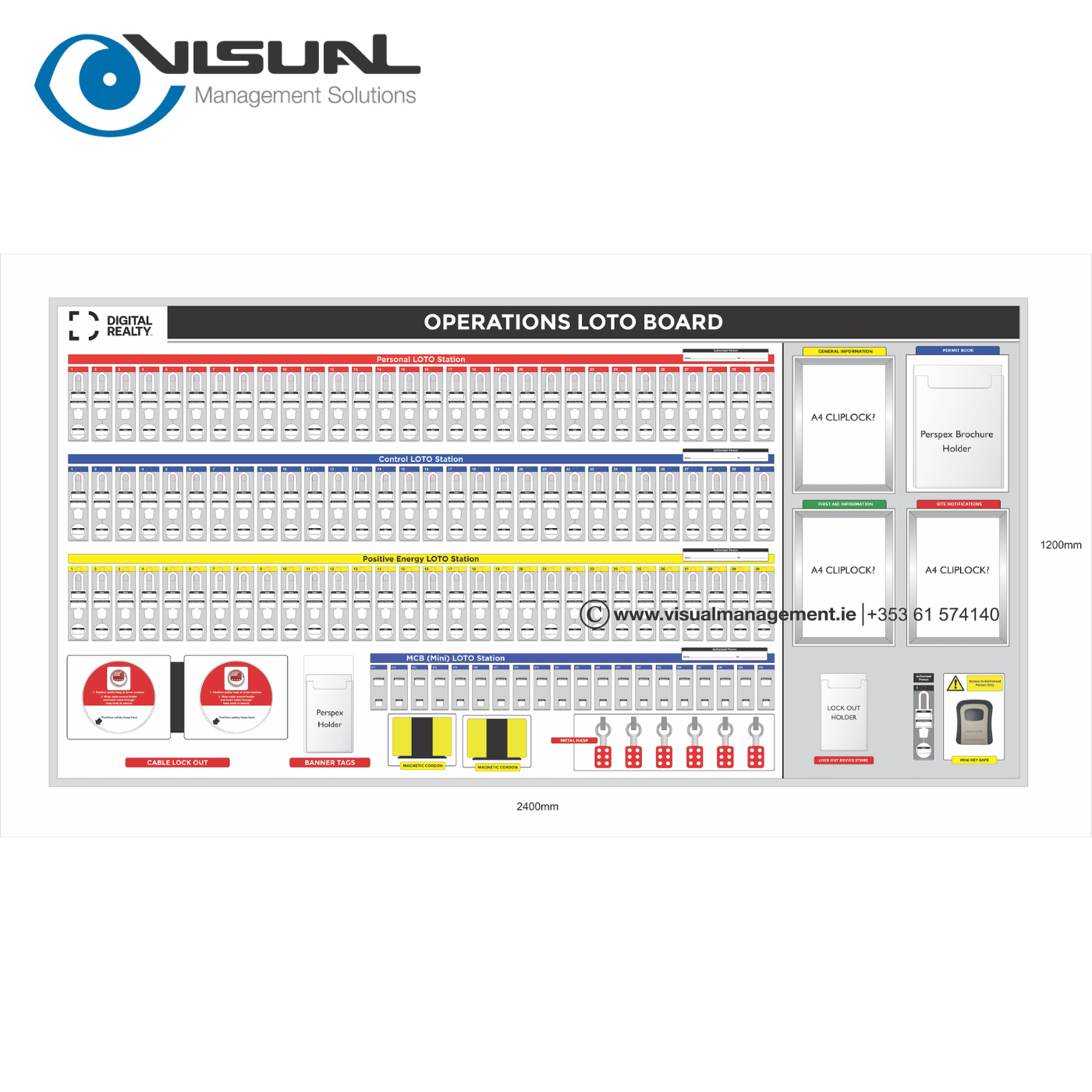 Operations LOTO Boards