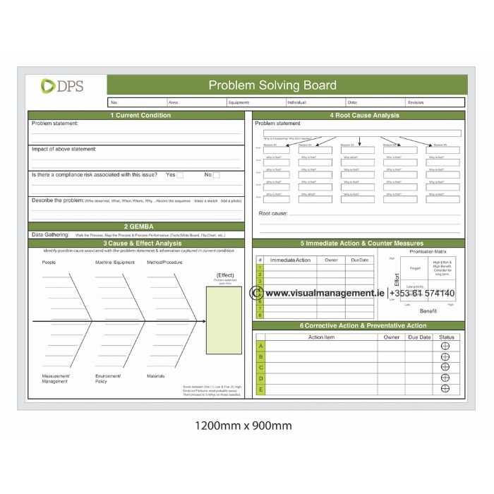 Productivity Boards - Image 2