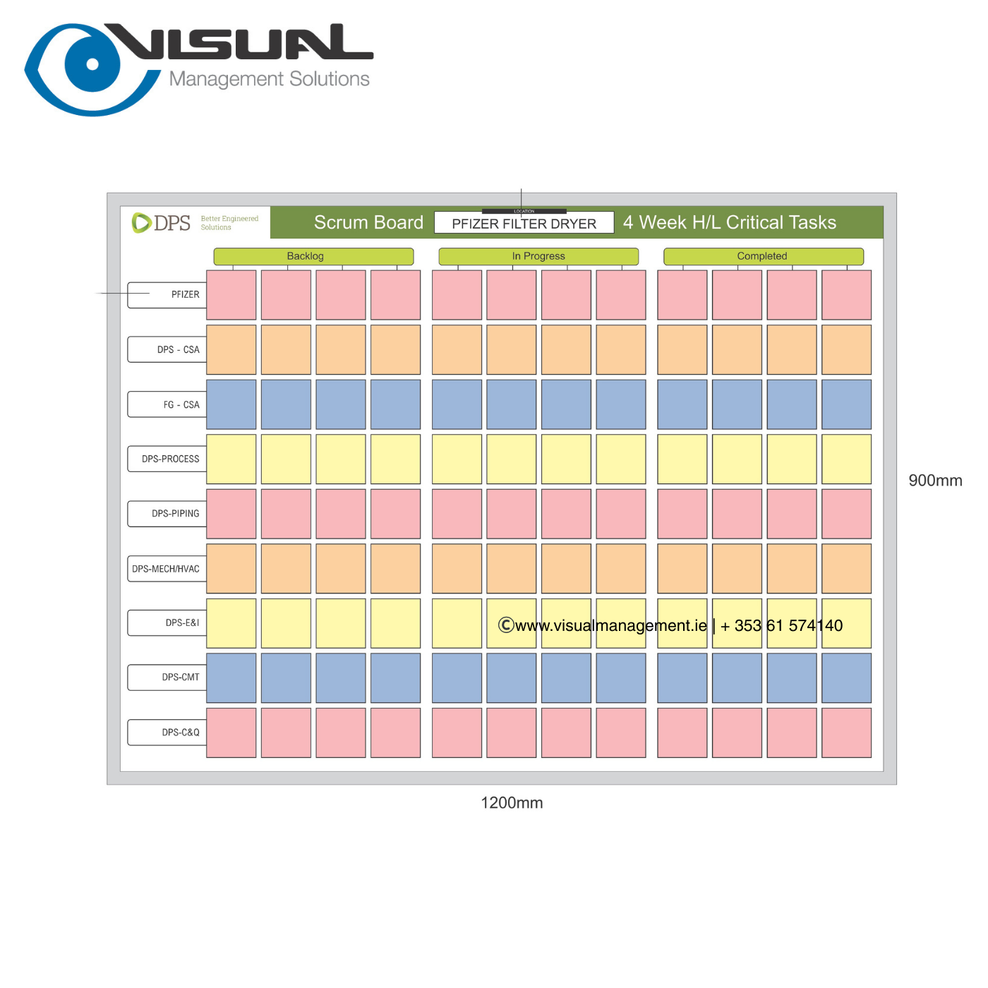 Productivity Boards - Image 3