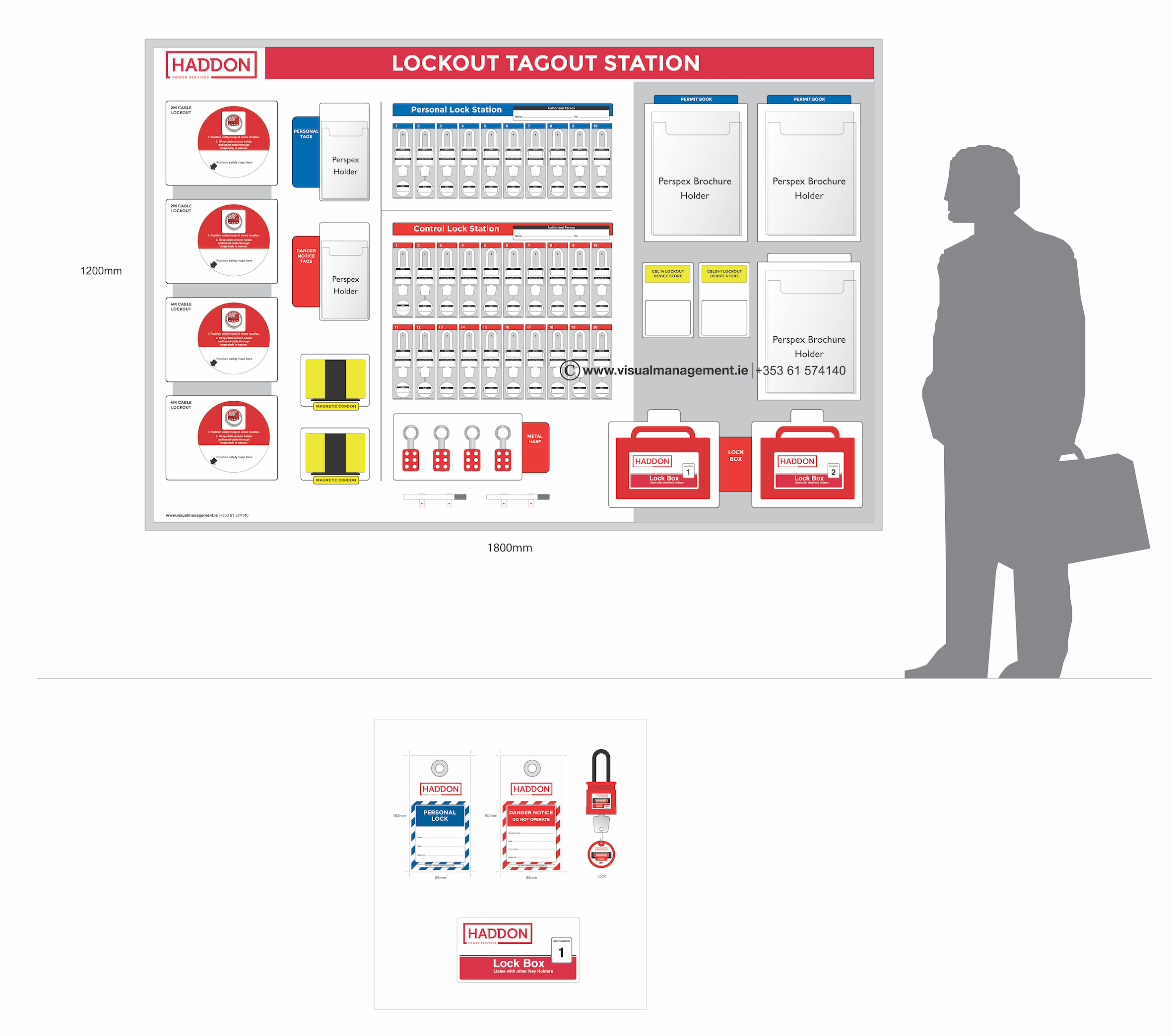 Safety Lockout Tagout Stations - 30 no. Safety Padlock - Visual Management