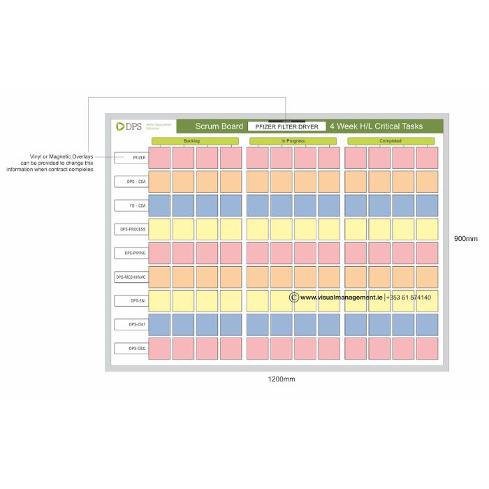 Productivity Boards - Image 3