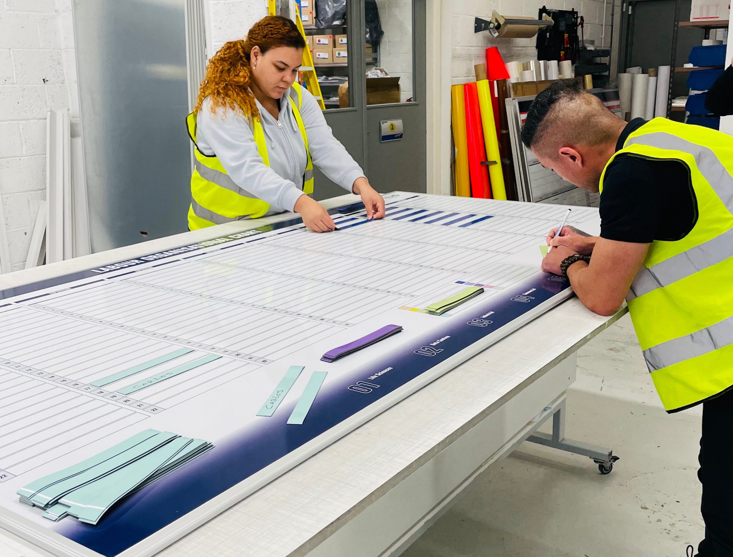 Dornan Labour Organisational Chart Board